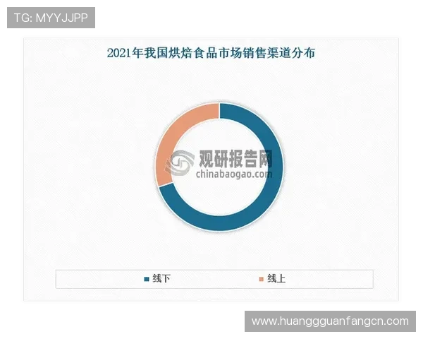 深入分析皇冠数字站在行业中的优势及未来发展潜力探索